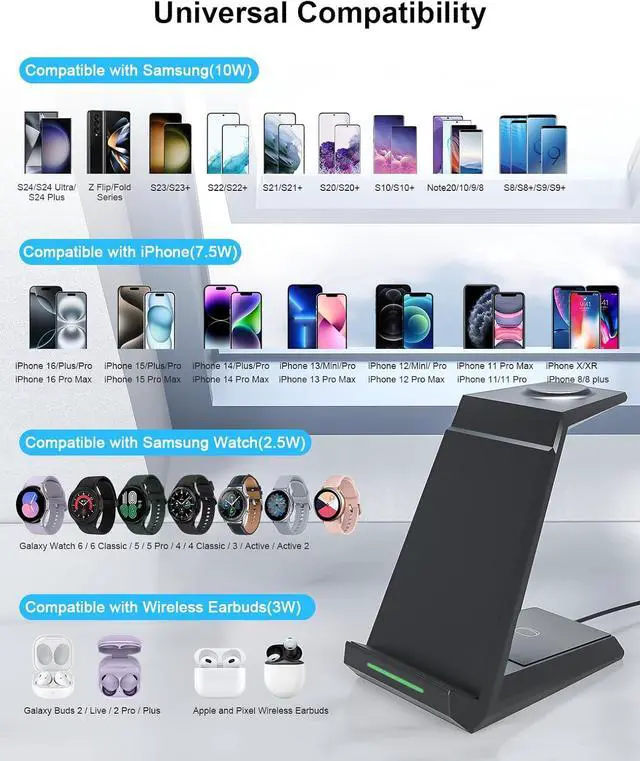 Alt view image 3 of 7 - Wireless Charger for  3 in 1 Charging Station for Multi Devices Fast Charger Stand Dock for Galaxy S25 S24 S23 S22 S21 Galaxy Watch 7/6/5/4/3/Pro Galaxy Buds(with 5ft Cable & Adapter)