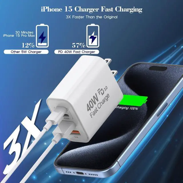 Alt view image 4 of 7 - 40W iPhone 16 15 Charger Block Fast Charging [2-Pack] USB C Wall Charger 4-Port Fast USB Wall Adapter PD+QC Wall Plug Multiport Block Cube for iPhone 16/16 Pro/15/14/13/12/11/Pro Max/XS/XR iPad 12.9