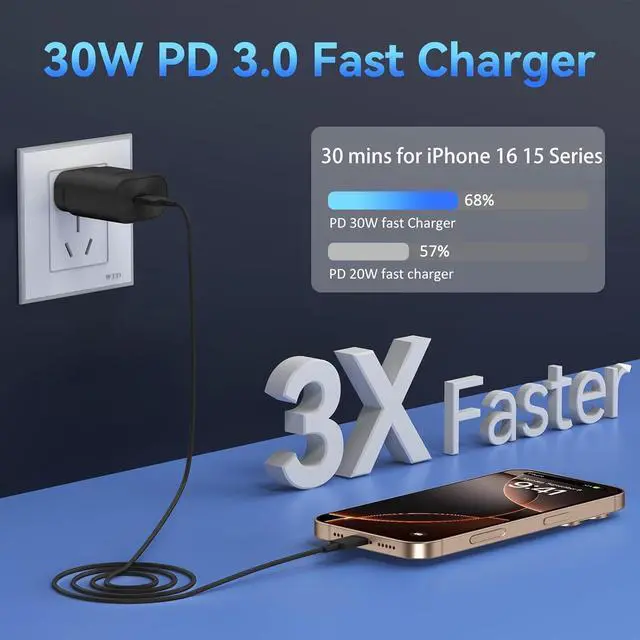 Alt view image 2 of 6 - Phone 16 15 Charger Fast Charging 30W USB C Wall Charger Phone 16 15 Pro Max Charger Block &10FT Long USB C Cable Cord for Phone 16 15/16 15 Pro Max/16 15 Pro/15 Plus/Pro 12.9 Galaxy S24 Ultra Plus