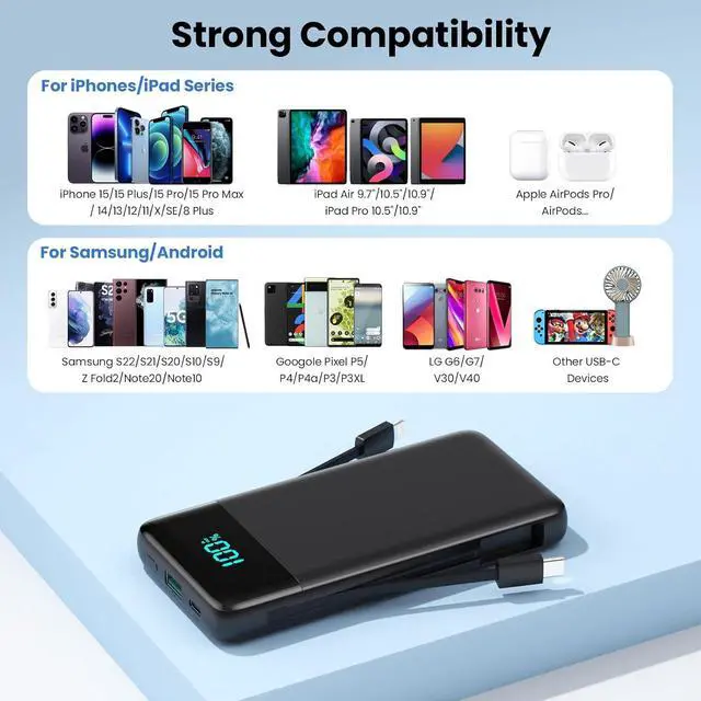 Alt view image 6 of 7 - Portable Charger for iPhone with Built in Cables and Wall Plug Upgraded 13800mAh Fast Charging USB C Power Bank 4 Outputs Travel Essential Battery Pack Compatible with iPhone 16/15/14  Android