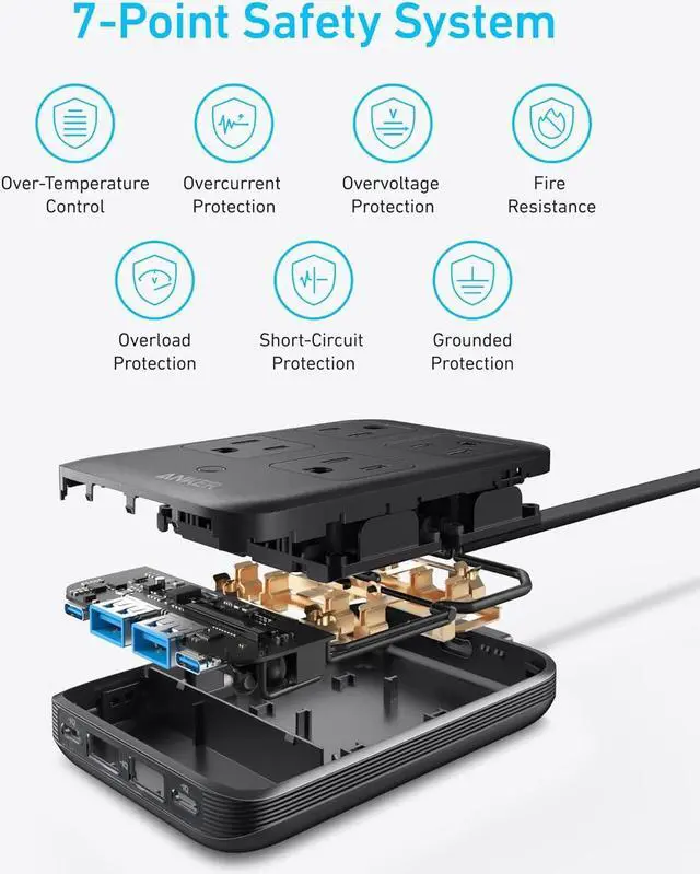 Alt view image 6 of 6 - Charging Station 20W Max 8-in-1 USB-C Power Strip for iPhone 15/14 and MacBook Air/Pro 5 ft Thin Cord with 4 AC 2 USB-A and 2 USB-C Ports Fast Charging Desktop Charger for Travel Office
