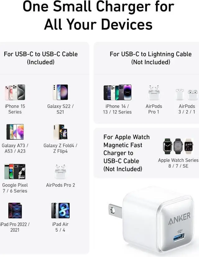 Alt view image 5 of 5 - USB C Charger Block 20W 511 Charger (Nano Pro) PIQ 3.0 Compact Fast Charger for iPhone 16/16 Plus/16 Pro/16 Pro Max 15/14/13 Series Galaxy Pixel 4/3 iPad (2 Pack & 2 Cable)