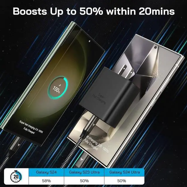 Alt view image 3 of 7 - 45W Super Fast Charger USB C 45 Watt Type-C Android Phone Charger Fast Charging Block with 10FT Type C Cords for  Galaxy S25 Ultra/S24 Ultra/S24+/S23 Ultra/S23+/S22 Plus/S20 Tab S9/S8 Ultra