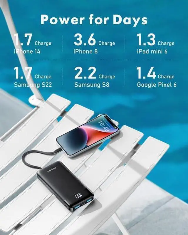 Alt view image 2 of 7 - Portable Charger with Built in Cables Portable Charger with Cords Wires Slim 10000mAh Travel Essentials Battery Pack 6 Outputs 3A High Speed Power Bank for iPhone  Pixel LG Moto iPad