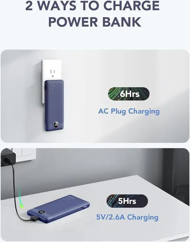 Alt view image 4 of 7 - Portable Charger Built-in Cables and AC Wall Plug USB C Power Bank 10000mAh Travel Battery Portable Phone Charger Compact Lightweight External Battery Pack for Smart Phones Tablets etc-Navy