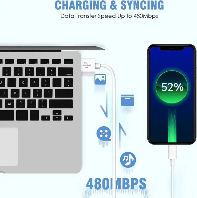 Alt view image 3 of 7 - iPhone Charger 2Pack 6FT USB Wall Charger Fast Charging USB Cable Charging Cube Travel Plug Block with 6Foot Fast Cuble Lightning Cable Cord for iPhone 14 13 12 11 Pro Max XS XR X 8 7 SE2022 iPad