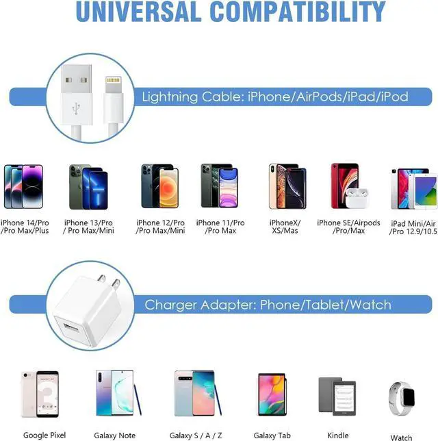 Alt view image 6 of 7 - iPhone Charger 2Pack 6FT USB Wall Charger Fast Charging USB Cable Charging Cube Travel Plug Block with 6Foot Fast Cuble Lightning Cable Cord for iPhone 14 13 12 11 Pro Max XS XR X 8 7 SE2022 iPad