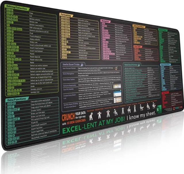 Main image of Excel Shortcut Keys Mouse Pad - Extended Large XXL Cheat Sheet Gaming Mousepad | PC Office Spreadsheet Keyboard Mat | Non-Slip Stitched Edge