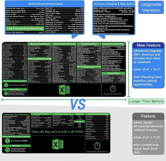 Alt view image 4 of 6 - Excel Shortcuts Mousepad Upgraded Pro Version Extended Office Desk Mat Stitched Edges Non-Slip Base Keyboard Mats XXL Giant Mouse Pads for Desk 35.4x15.7 Back to School