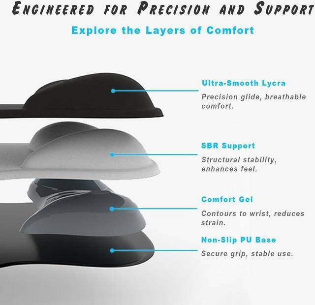 Alt view image 4 of 7 - ErgoComfort Gel Wrist Rest Mouse Pad-Ergonomic Office Mousepad with Wrist Support-Non-Slip Design Desk Accessories Mat for Home&Game Decor (02Pink Serenity)