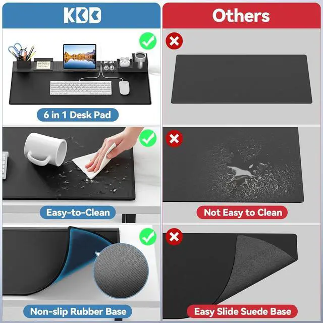 Alt view image 7 of 7 - Desk Pad and Organizer Set 6 in 1 Mouse Mat with Magnetic Desktop Storage Accessories DIY Feature for Phone and Tablet Stand/Cup Holder/Card Holder/Pen Holder/Cable Management for Office and Home