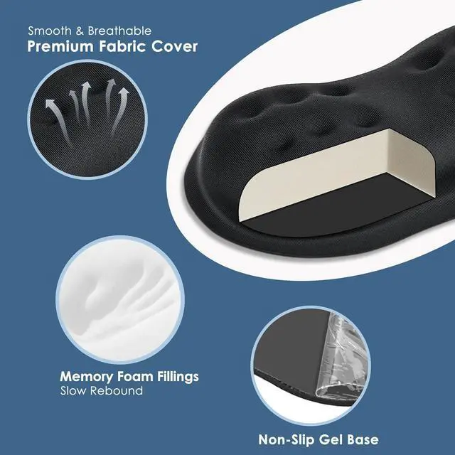 Alt view image 5 of 6 - Mouse Wrist Rest Desk Wrist Pad for Mouse Comfortable Computer Mouse Wrist Support Ergonomic Wrist Rest with Memory Foam Fillings Non-Slip Base (Black)