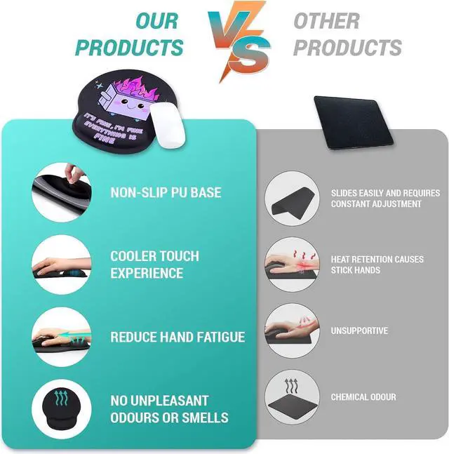 Alt view image 3 of 7 - Ergonomic Mouse Pad with Wrist Support Cute Funny Gel Mouse Pads Wrist Rest Dumpster on Fire Comfortable Computer Mousepad for Gaming Laptop Work Home Desk Accessories Office Supplies Decor