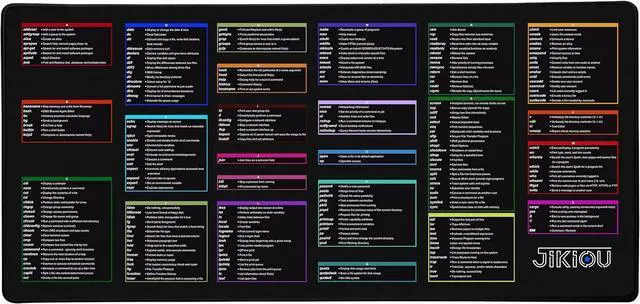 Alt view image 2 of 7 - Linux Commands Line Mouse pad - Extended Large Cheat Sheet Mousepad. Shortcuts to Kali/Red Hat/Ubuntu/OpenSUSE/Arch/Debian/Unix Programmer. Non-Slip lycra Gaming Desk mat