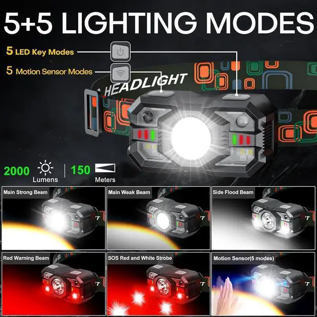 Alt view image 3 of 6 - Rechargeable Headlamp Flashlight 3-Pack 2000 Lumen Super Bright LED Headlight with Red Light Motion Sensor for Adults Kid Waterproof Lightweight Head Lamp for Outdoor Camping Running Hiking Fishing