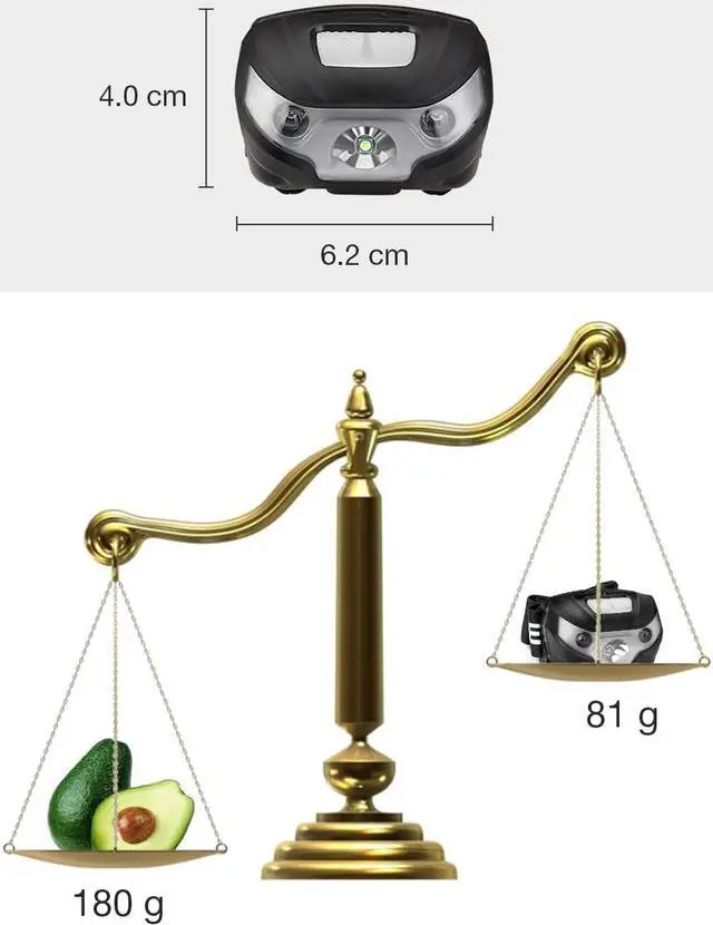 Alt view image 7 of 7 - LED Headlamp Rechargeable - Super Bright Head Lamp with 5 Modes for Camping & Hiking Gear Essentials IPX4 Waterproof Headlight Flashlight with Red Light USB Cable Included