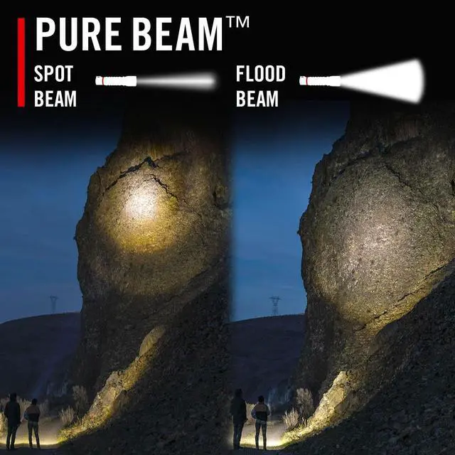 Alt view image 4 of 7 - ? XPH34R 2075 Lumen USB-C Rechargeable-Dual Power LED Headlamp withPURE Beam? Twist Focus? and Magnetic Base
