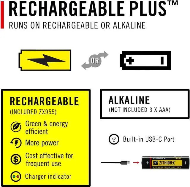 Alt view image 7 of 7 - ? XPH34R 2075 Lumen USB-C Rechargeable-Dual Power LED Headlamp withPURE Beam? Twist Focus? and Magnetic Base