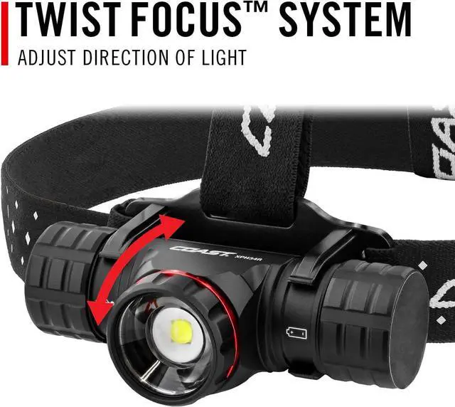 Alt view image 6 of 7 - ? XPH34R 2075 Lumen USB-C Rechargeable-Dual Power LED Headlamp withPURE Beam? Twist Focus? and Magnetic Base