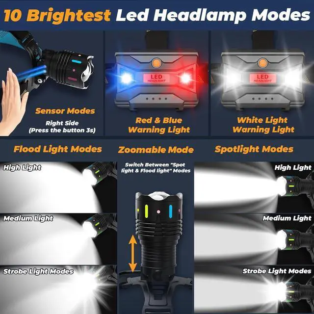 Alt view image 3 of 7 - 160000 LM 10 Modes Headlamp Sensor Red Warning Zoomable & Energy Saving 90 Hour Battery Standby Head Lamp IP68 Waterproof & 125° Adjustable Head light for Outdoor Camping Hiking Hunting Hardhat