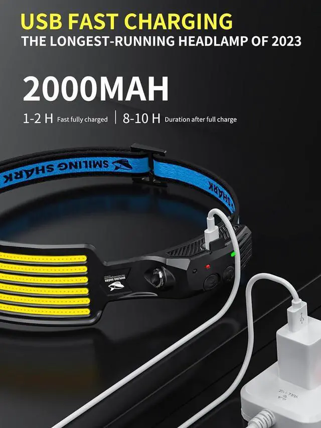 Alt view image 4 of 7 - Rechargeable Headlamp 230°Wide Angle 6*White Light The Brightest LED Head Lamp with Motion Sensor Waterproof Headlight for Camping Hiking Outdoor Head-Lamp-LED-Frontale-Rechargeable