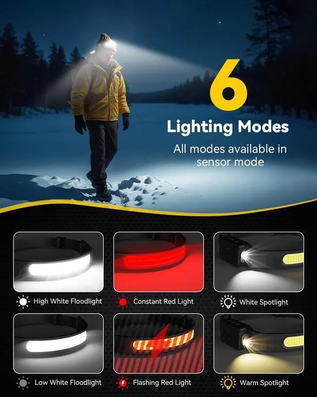 Alt view image 2 of 7 - Headlamps Rechargeable for Adults 2 Pack 230° Wide Beam Running LED Head Lamp with Red Light Headlights for Head with Motion Sensor Hard Hat Light Flashlight for Runners Camping Hiking Fishing