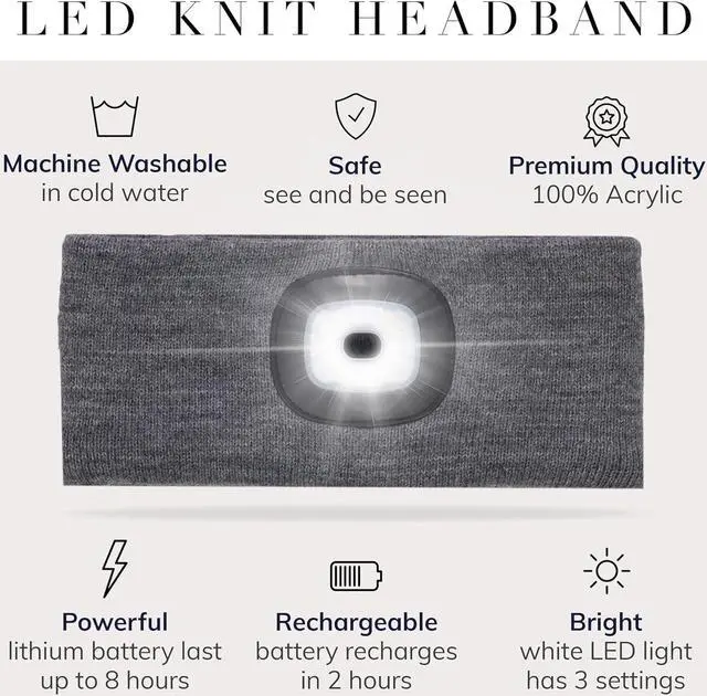 Alt view image 5 of 7 - Headlightz by Roq Innovation - Knit Flashlight Headband with Light - LED Headlamp - Headband Lights for Forehead - Unisex Rechargeable