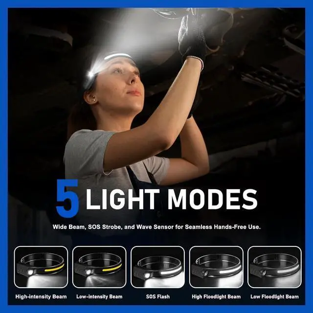 Alt view image 3 of 7 - Headlamp Rechargeable LED Head Lamp Flashlight 230° Wide Beam Headband Light 400 Lumen Super Bright Waterproof Headlight Motion Sensor 5 Modes for Running Fishing Hiking Camping