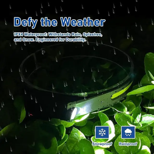 Alt view image 5 of 7 - Headlamp Rechargeable LED Head Lamp Flashlight 230° Wide Beam Headband Light 400 Lumen Super Bright Waterproof Headlight Motion Sensor 5 Modes for Running Fishing Hiking Camping