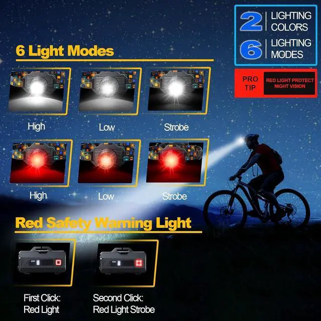 Alt view image 2 of 7 - Headlamp Rechargeable Bright LED Head Lamp with White Red Light LED Headlamp Motion Sensor 90° Adjustable Zoomable 6 Modes Head Lights for Forehead for Adults Running Hunting Camping Hiking Fishing