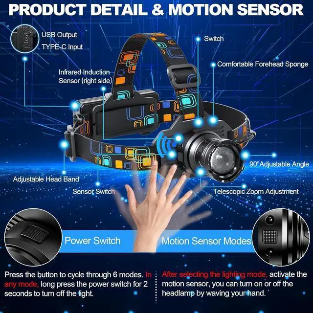 Alt view image 3 of 7 - Headlamp Rechargeable Bright LED Head Lamp with White Red Light LED Headlamp Motion Sensor 90° Adjustable Zoomable 6 Modes Head Lights for Forehead for Adults Running Hunting Camping Hiking Fishing