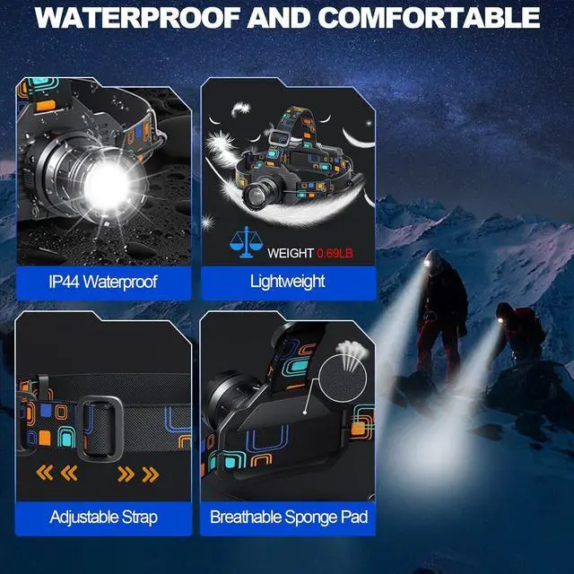 Alt view image 6 of 7 - Headlamp Rechargeable Bright LED Head Lamp with White Red Light LED Headlamp Motion Sensor 90° Adjustable Zoomable 6 Modes Head Lights for Forehead for Adults Running Hunting Camping Hiking Fishing