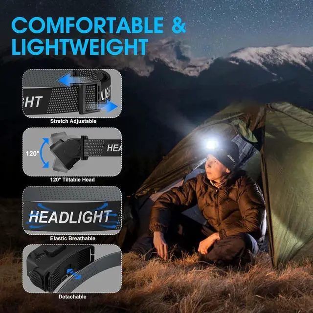 Alt view image 5 of 7 - Rechargeable LED Headlamp 990000 High Lumens 10 Modes Zoomable Head Lamp 95 Hours Long Battery Life & 125° Adjustable & IPX7 Waterproof Super Bright Head Light for Outdoor Camping Hard Hat