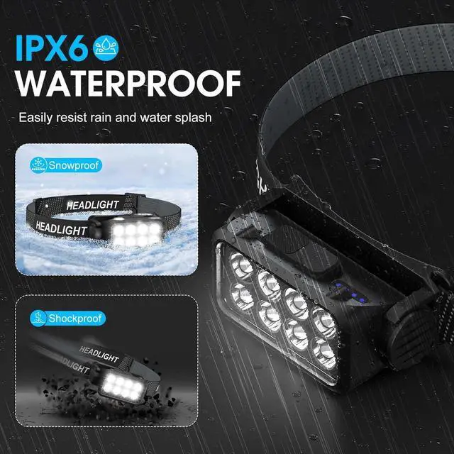 Alt view image 6 of 7 - Rechargeable LED Headlamp 990000 High Lumens 10 Modes Zoomable Head Lamp 95 Hours Long Battery Life & 125° Adjustable & IPX7 Waterproof Super Bright Head Light for Outdoor Camping Hard Hat