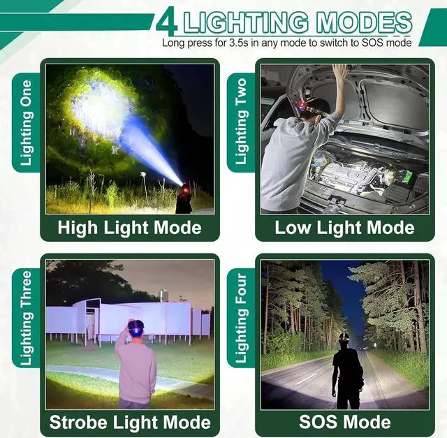 Alt view image 3 of 7 - LED Rechargeable Headlamp 10000 Lumens 4 Modes Headlight Super Bright Zoom Headlamp 90° Adjustable IP68 Level Waterproof USB Head Lamps for Outdoor Camping Running Hunting Working