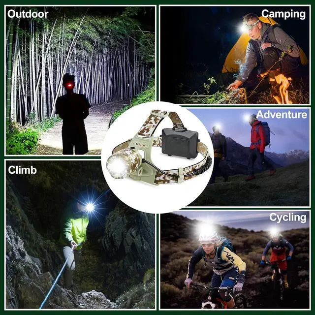 Alt view image 5 of 7 - LED Rechargeable Headlamp 10000 Lumens 4 Modes Headlight Super Bright Zoom Headlamp 90° Adjustable IP68 Level Waterproof USB Head Lamps for Outdoor Camping Running Hunting Working