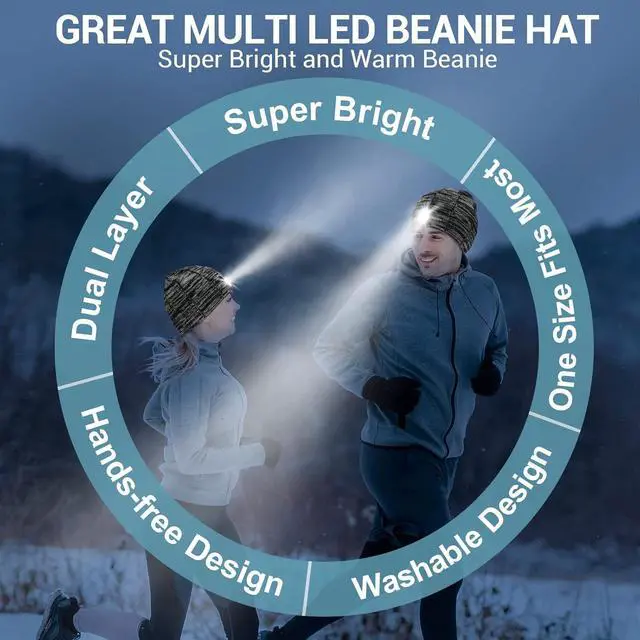 Alt view image 2 of 7 - Gifts for Men Beanie Hat with Light - Christmas Stocking Stuffers for Adults Men Dad Birthday Gifts for Men Women Husband Teens Him Rechargeable Flashlight LED Headlamp Cap Winter Lighted Headlight