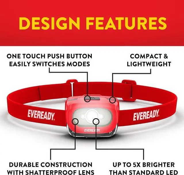 Alt view image 4 of 7 - X200 LED Rechargeable Headlamps (2-Pack) Super Bright IPX4 Water Resistant Head Lights for Running Camping Emergency Outdoors (USB Cable Included)