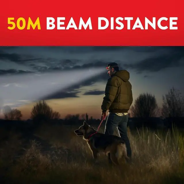 Alt view image 7 of 7 - X200 LED Rechargeable Headlamps (2-Pack) Super Bright IPX4 Water Resistant Head Lights for Running Camping Emergency Outdoors (USB Cable Included)