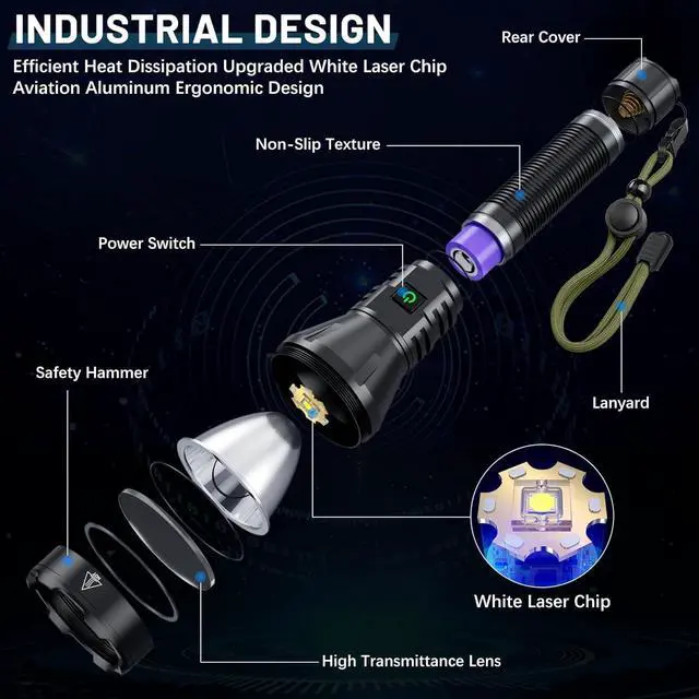 Alt view image 5 of 7 - Rechargeable Flashlights High Lumens 990000 Lumens Super Bright Flashlight 5 Modes LED Powerful Flashlight Adjustable & Waterproof Versatile Tactical Flashlight for Emergencies Hiking Camping