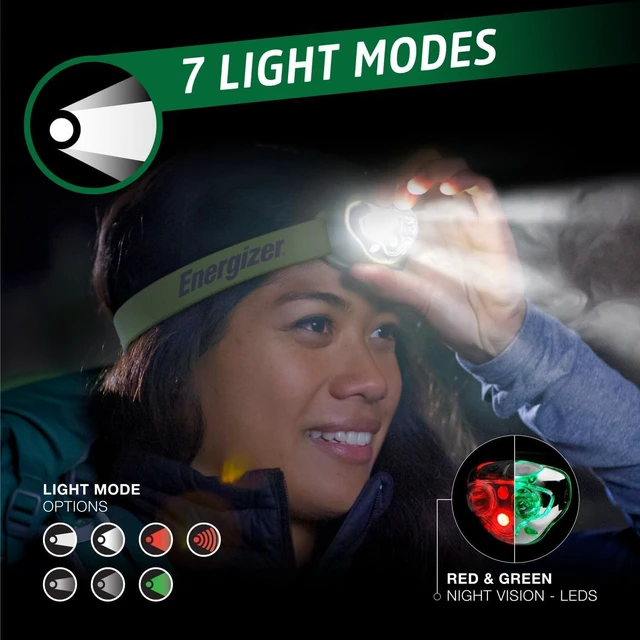 Alt view image 3 of 7 - PRO-400 Headlamps for Adults Rechargeable Led Headlights 2-Pack