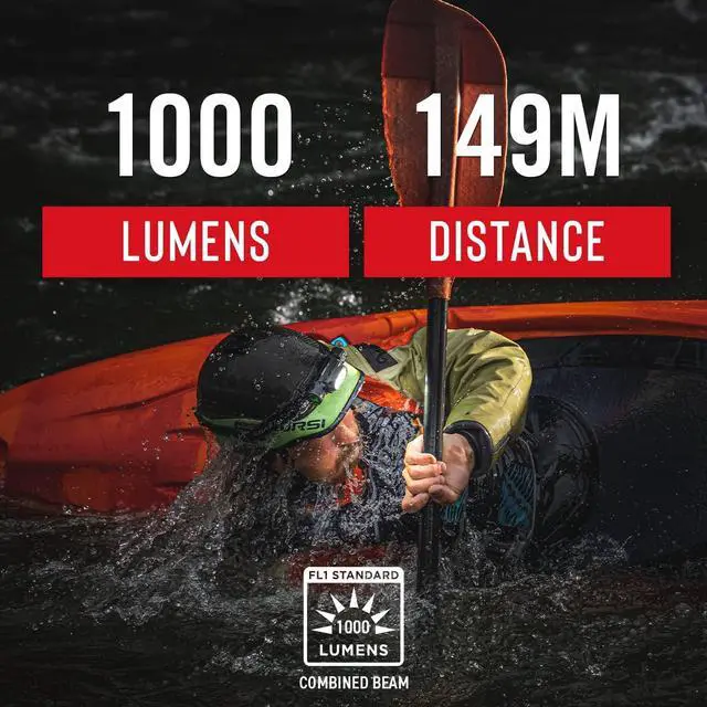 Alt view image 3 of 7 - WPH30R 1000 Lumen Waterproof Ultra Bright IP68 USB Rechargeable-Dual Power Headlamp 5 Modes with Spot and Flood Beams Blue/Black