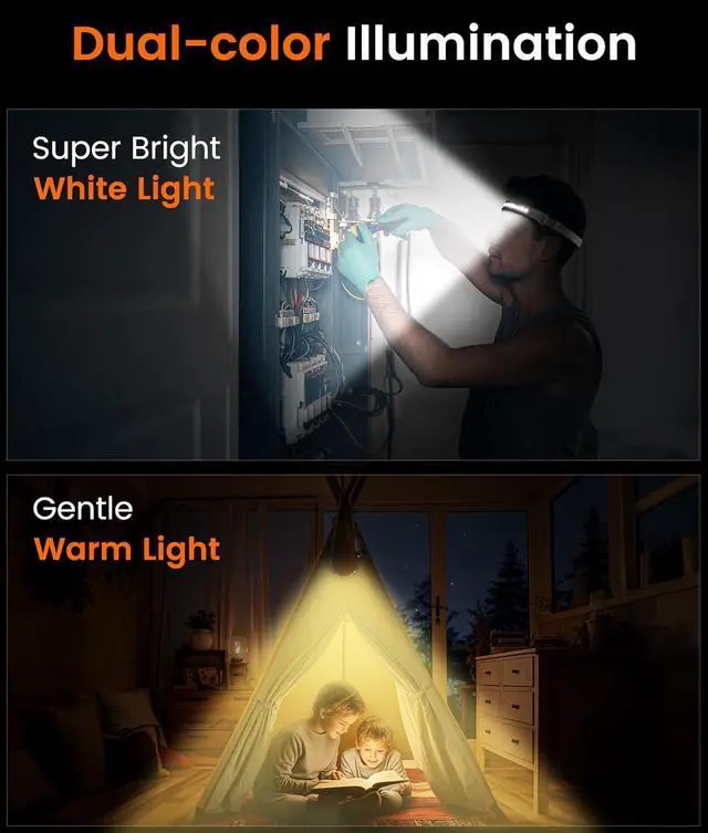 Alt view image 6 of 7 - Rechargeable Headlamp 2PCS 230° Wide Beam Head Lamp with 2 Color Temps and Motion Sensor Waterproof LED Headlights for Adults with SOS Mode Camping Gear for Cycling Hiking Fishing Hunting