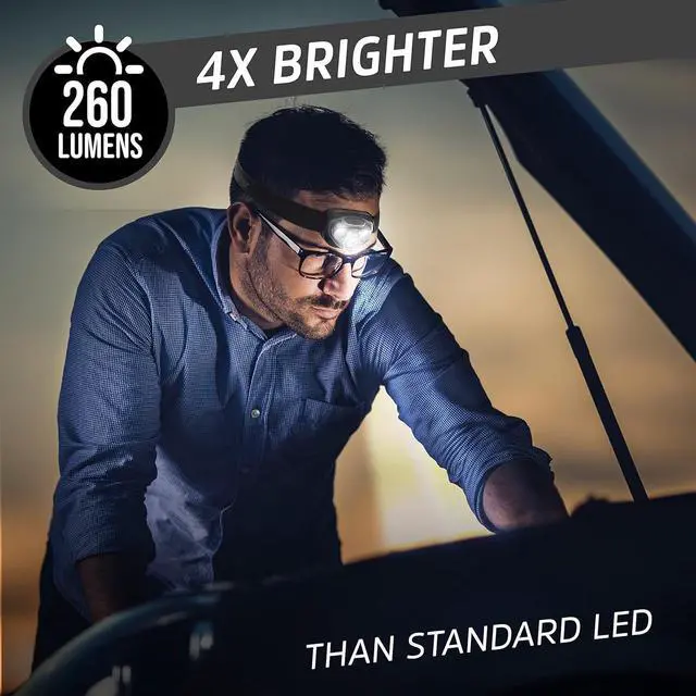 Alt view image 4 of 7 - Energizer LED Headlamp PRO (2-Pack), IPX4 Water Resistant Headlamps, High-Performance Head Light for Outdoors, Camping, Running, Storm, Survival LED Light for Emergencies (Batteries Included)