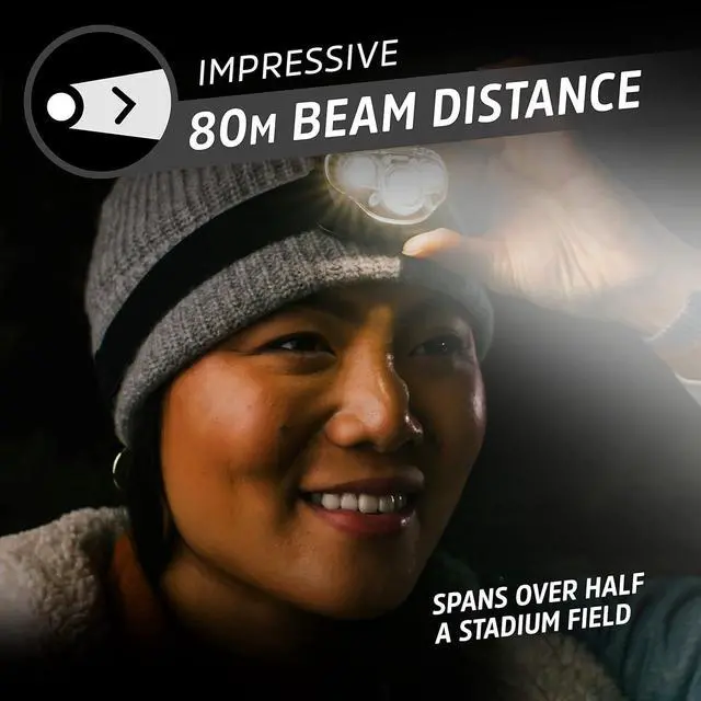 Alt view image 6 of 7 - Energizer LED Headlamp PRO (2-Pack), IPX4 Water Resistant Headlamps, High-Performance Head Light for Outdoors, Camping, Running, Storm, Survival LED Light for Emergencies (Batteries Included)