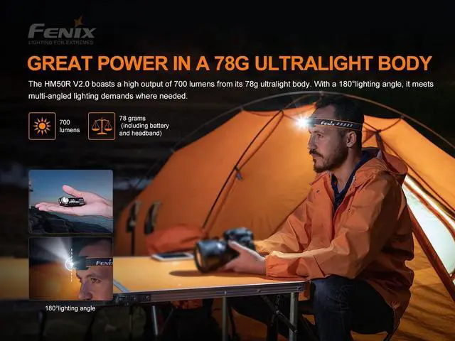 Alt view image 4 of 6 - fenix HM50R v2.0 Headlamp 700 Lumen USB-C Rechargeable Lightweight with White/Red Light with Lumentac Organizer