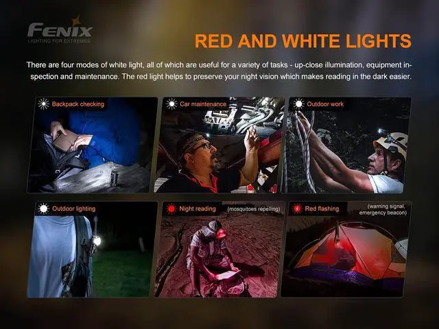 Alt view image 5 of 6 - fenix HM50R v2.0 Headlamp 700 Lumen USB-C Rechargeable Lightweight with White/Red Light with Lumentac Organizer