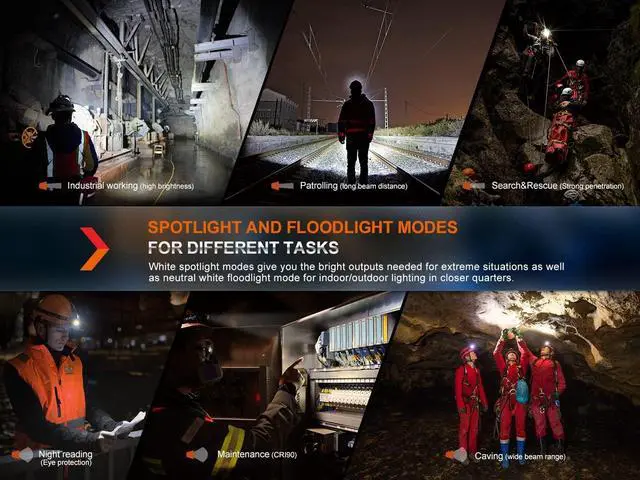 Alt view image 7 of 7 - Fenix HM71R Headlamp, 2700 Lumen Super Bright USB-C Rechargeable Spot Light Flood Light L-Shape 90 Degree Right Angle Flashlight Industrial Grade with LumenTac Organizer