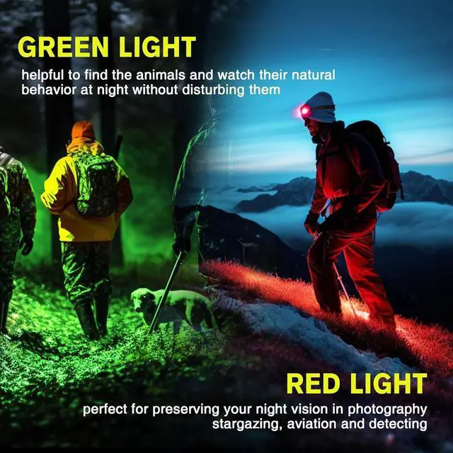 Alt view image 2 of 7 - Headlamp Rechargeable 2 Pack 1300 Lumen Lightweight Bright with White Green Red Headlamp Flashlight Waterproof Motion Sensor Head Lamp 14 Modes for Outdoor Camping Running Cycling