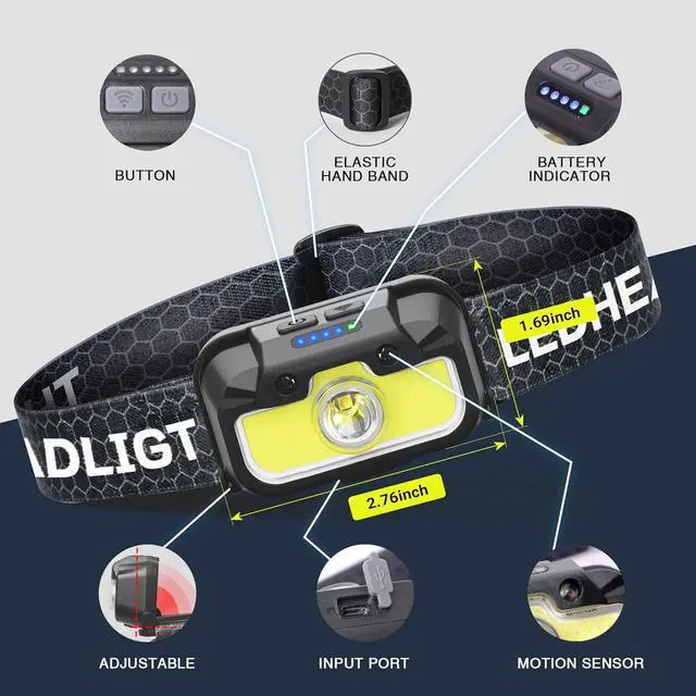 Alt view image 3 of 7 - Headlamp Rechargeable 2 Pack 1300 Lumen Lightweight Bright with White Green Red Headlamp Flashlight Waterproof Motion Sensor Head Lamp 14 Modes for Outdoor Camping Running Cycling